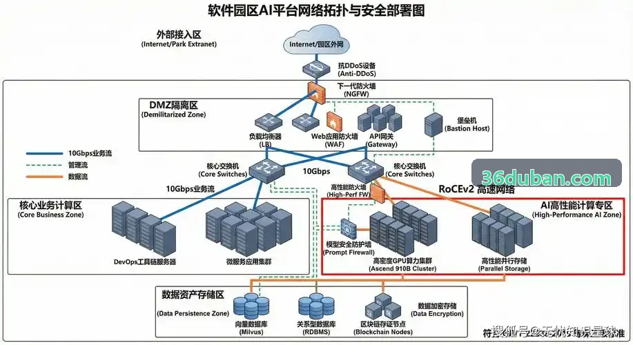小户型高利用率空间收纳设计