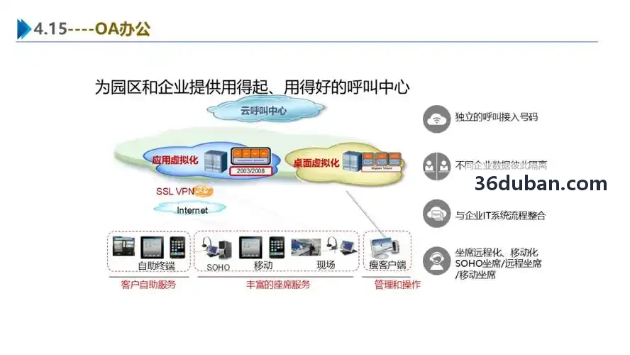 J9国际集团(中国)官方网站三维建模视窗与光影实时渲染工作台